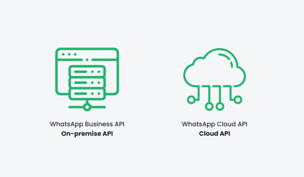 Whatsapp Cloud API provider