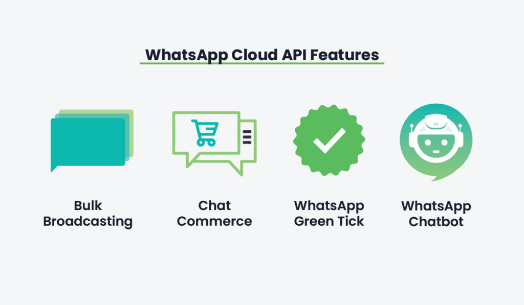 WhatsApp Business Cloud API Provider Blog